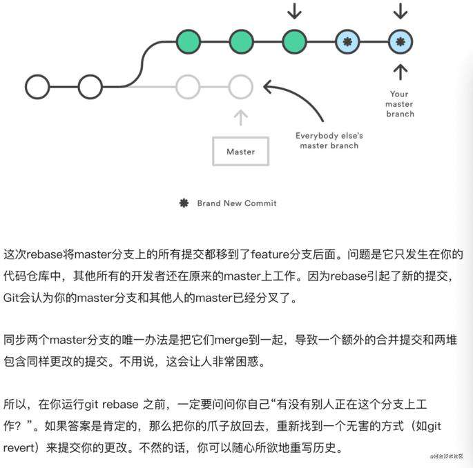 git rebase 与 git merge的区别